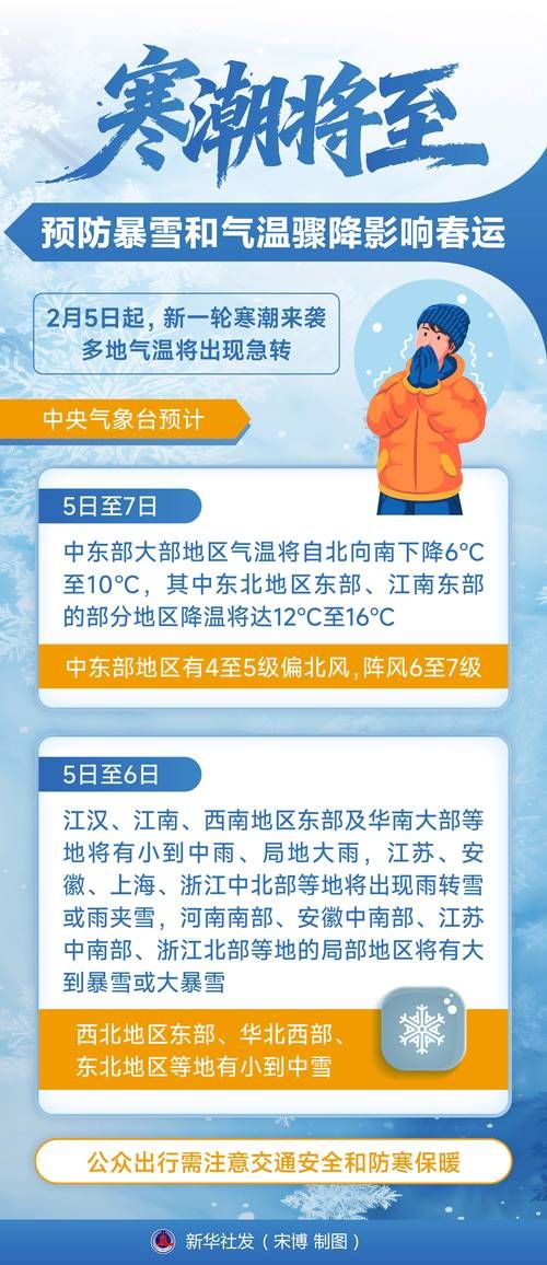 【31个省份今冬最新疫情数据_31省市今日新增疫情最新消息】