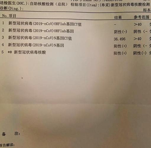 【吕梁核酸阳性已蔓延26地_吕梁新冠病例】