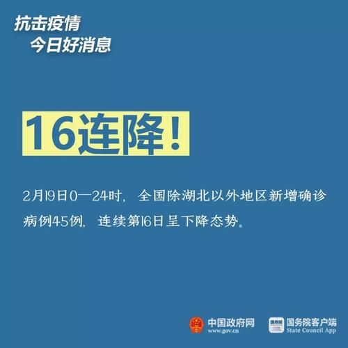 【今日疫情有望昨日结束,今日疫情有好消息吗】