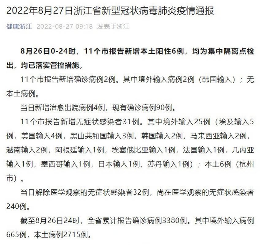 多地近4天新增6例核酸阳性/4日新增病例全国