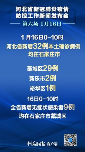 31个省份新增29例核酸阳性涉30省市/31个省份新增1例