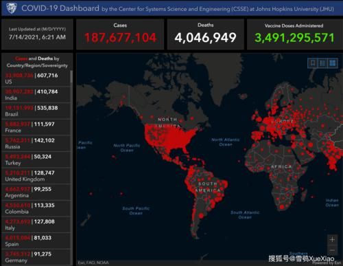 【全球新增境外输入8例,全球新增新冠病例数据】