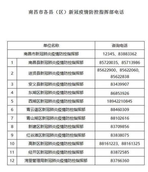 海南省海口市美兰区首例阳性感染者来源公布:海口美兰新冠