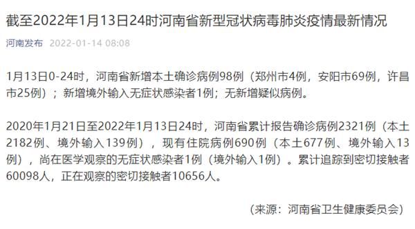 莒县今日新增境外输入1例/莒县新冠最新消息