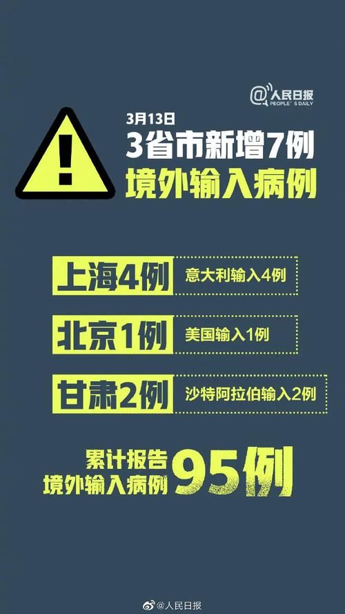 3地新增确诊5例均为境外输入/31省区市新增7例均为境外输入9 视频