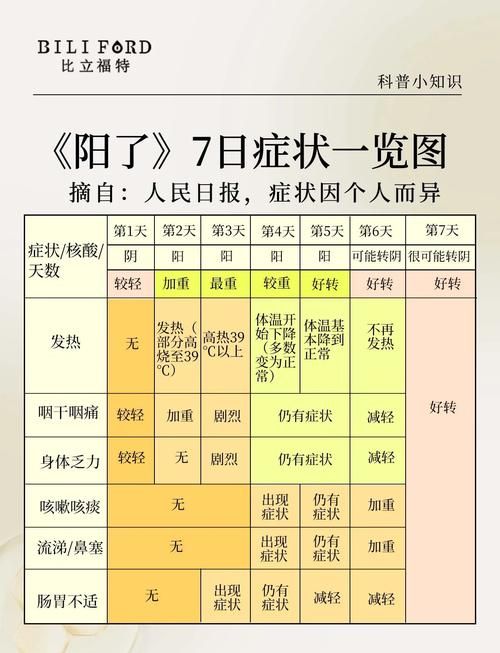 酉阳土家族苗族自治县近期新增无症状感染者25例/酉阳新冠病毒疫情