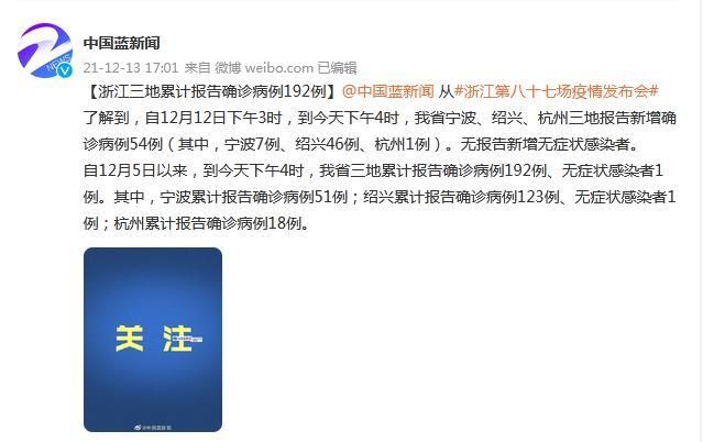 安义县累计报告重症26例/安义发布