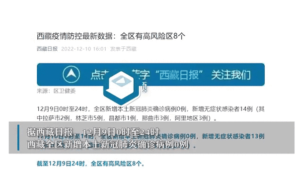 31省市新增14例重症及13例无症状/31省新增2例无症状患者