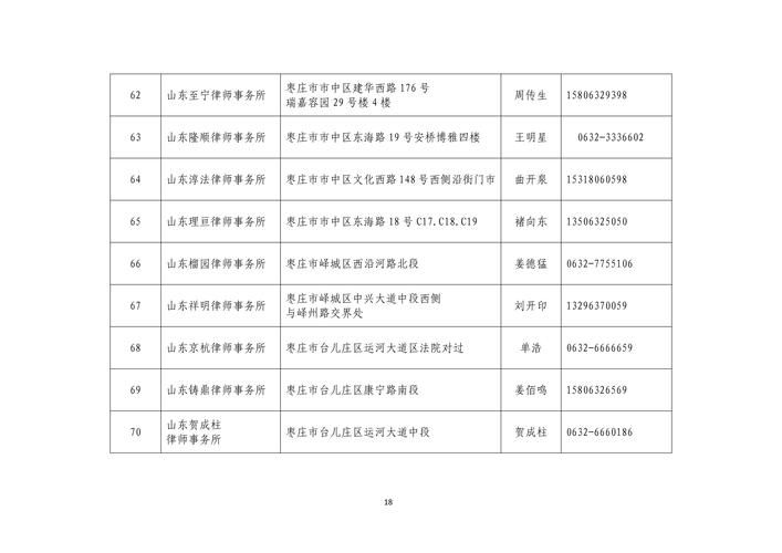 【专家:盐湖区每年或现多个感染高峰,盐湖区最新疫情通报】