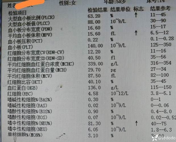 【仁寿县近7天核酸阳性疫情趋势,仁寿县新增病例】