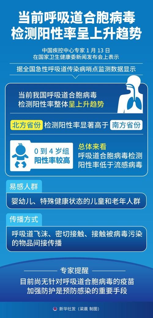 仁怀新增7例阳性感染者及10例无症状/仁怀新冠肺炎最新疫情