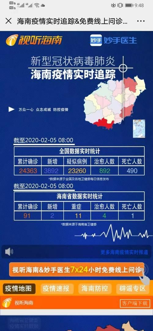 陕西西安灞桥区累计报告重症29例_西安灞桥区疫情最新消息今天