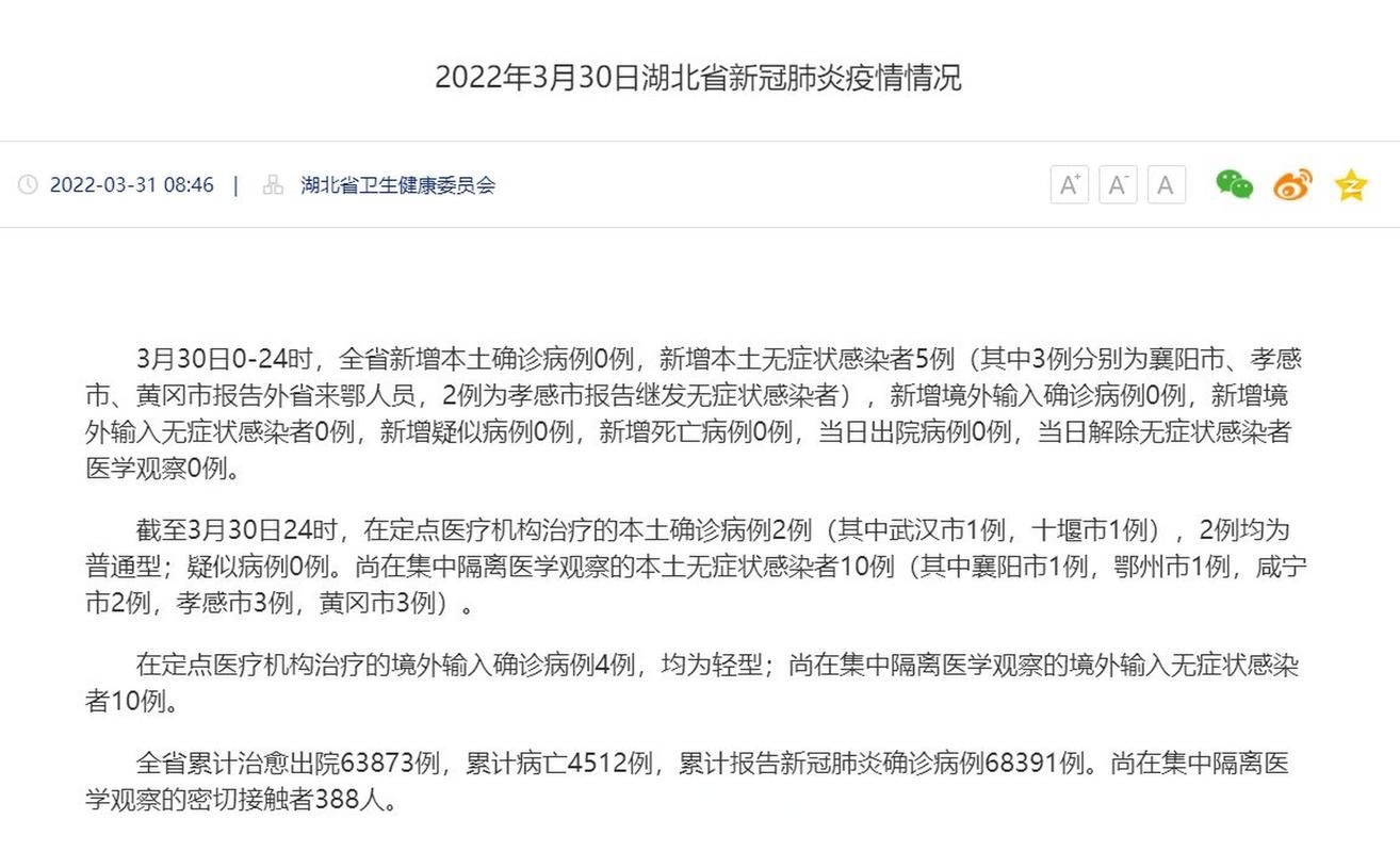 近期疫情有望3月3日结束/近期疫情有望3月3日结束吗