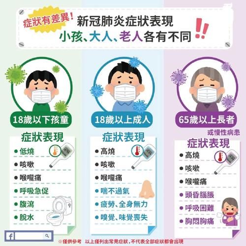 多地近2天新增6例无症状感染者/22日新增无症状