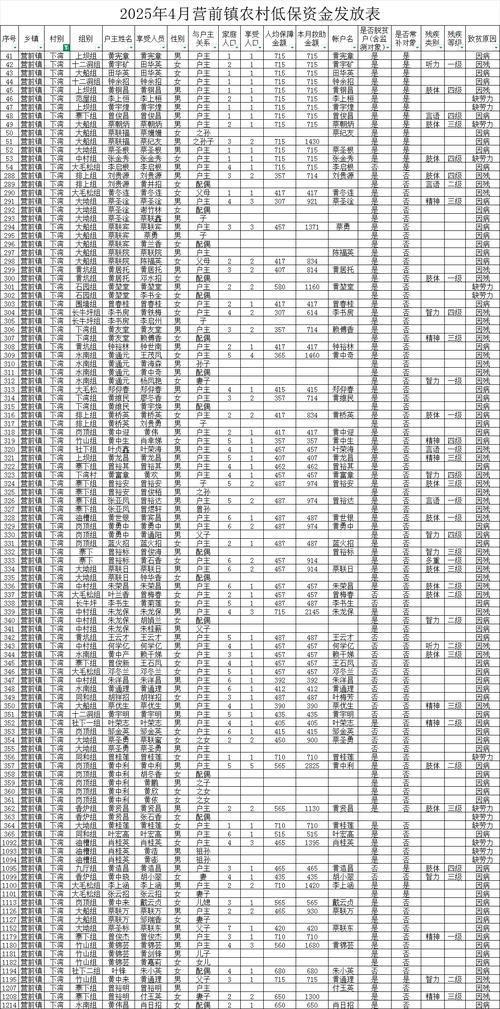 上犹县新增29例本土确诊,涉及辽宁省辽阳市灯塔市/上犹你知道吗