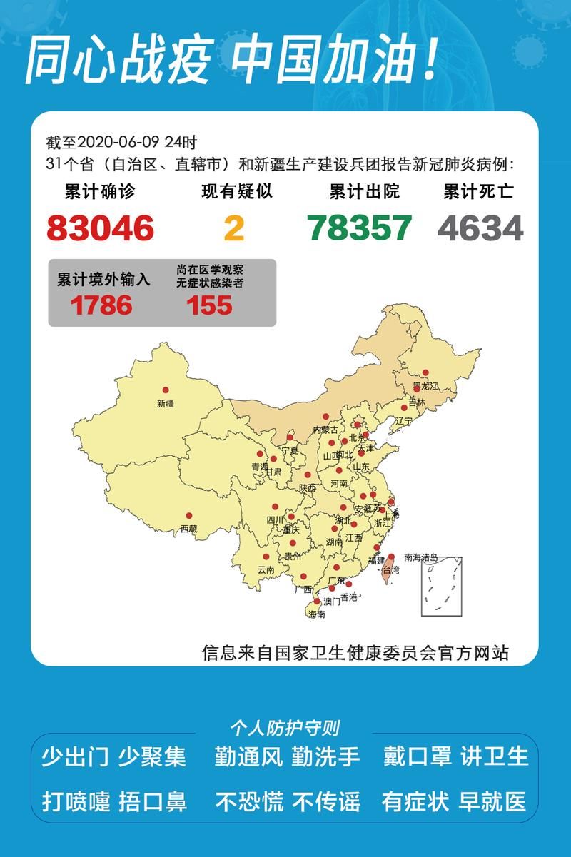 【31省新增5例死亡病例及30例无症状_新增死亡12例】