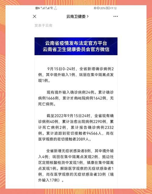 【今日疫情31省市新增情况,今日疫情通报31省】