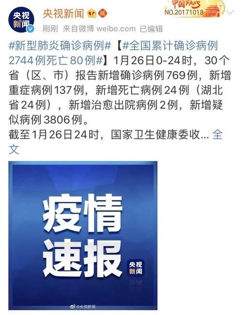 河北保定阜平县近期新增4例死亡病例(今日保定阜平县头条)