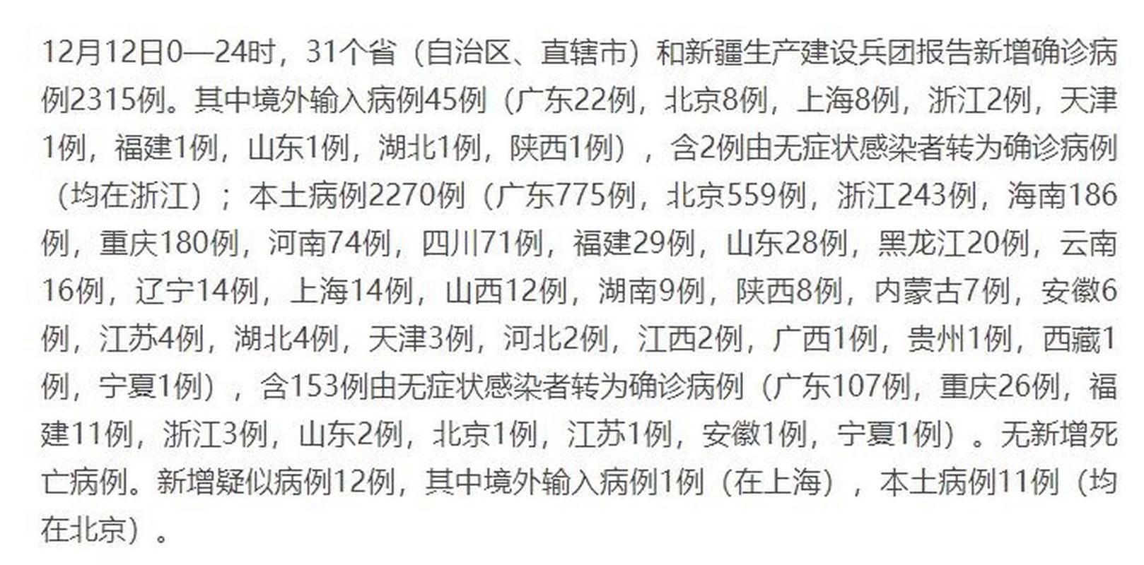 【31省份新增确诊8例含本土18例,31省份新增确诊22例本土3例】