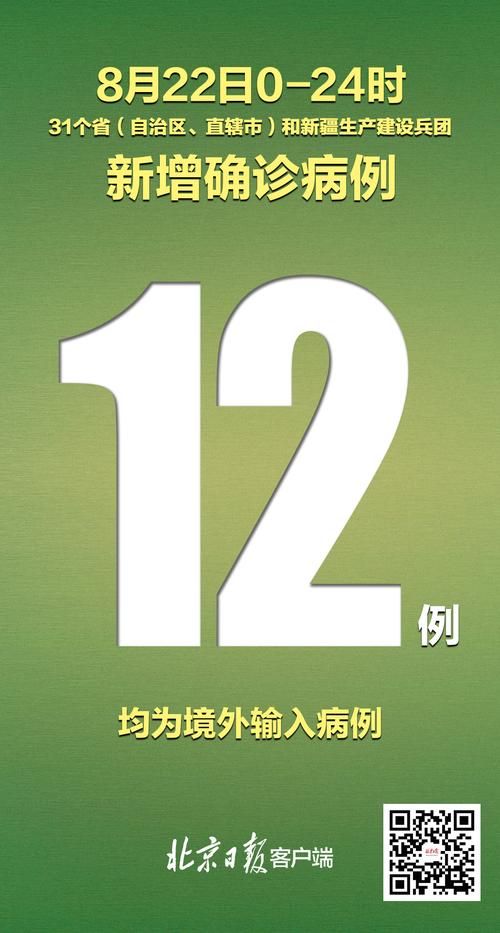  31省区市新增23例均为境外输入:31省区市新增22例均为境外输入