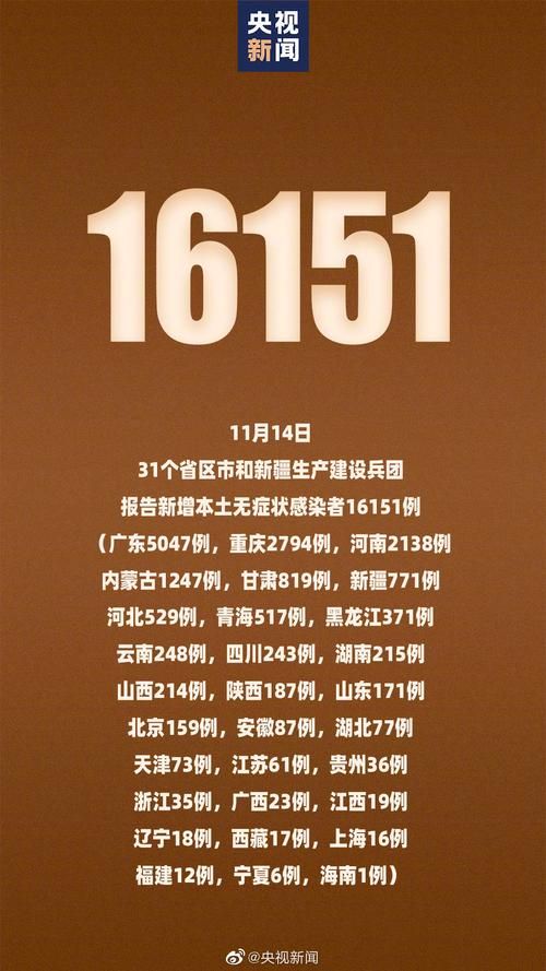 今日疫情有望近期结束(今日疫情突增)