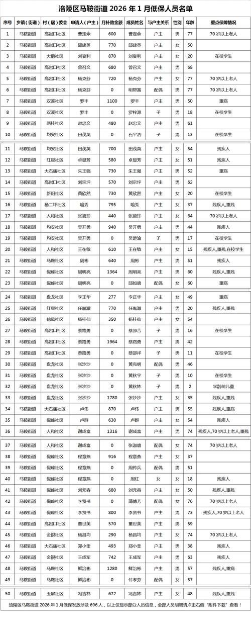 含山县什么时候可以解封_含山县人民政府疫情防控网
