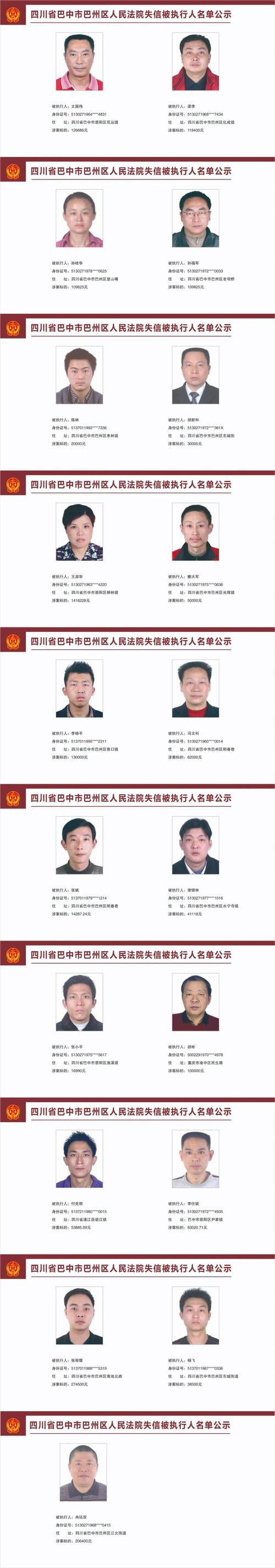 四川省巴中市巴州区最新通告:所有人员解封(四川省巴中市巴州区区号是多少)