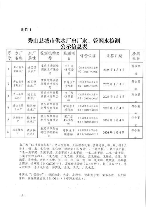 关于沧州高新技术产业开发区新增27例核酸阳性,涉及甘肃省金昌市永昌县的信息