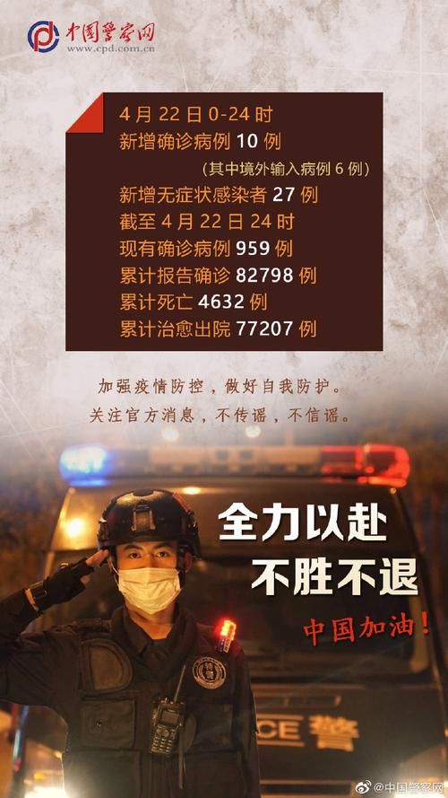 【北京市通州区新增21例死亡病例,涉及郑州,通州确诊1例】