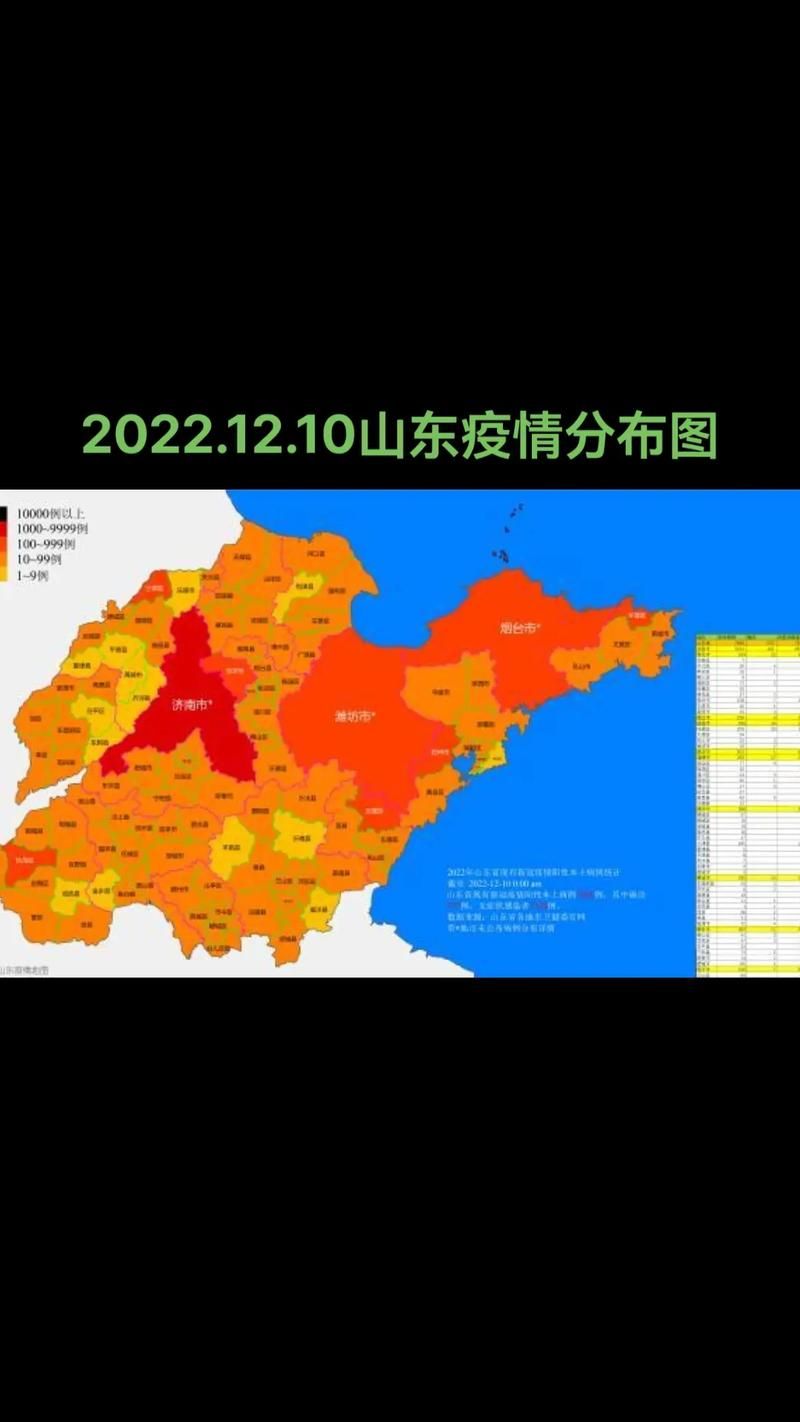  今日疫情有望今冬结束:今天疫情徘行