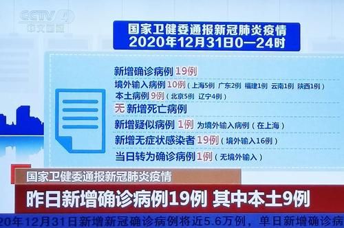 多地新增19例重症涉28省:31省新增确诊19例a