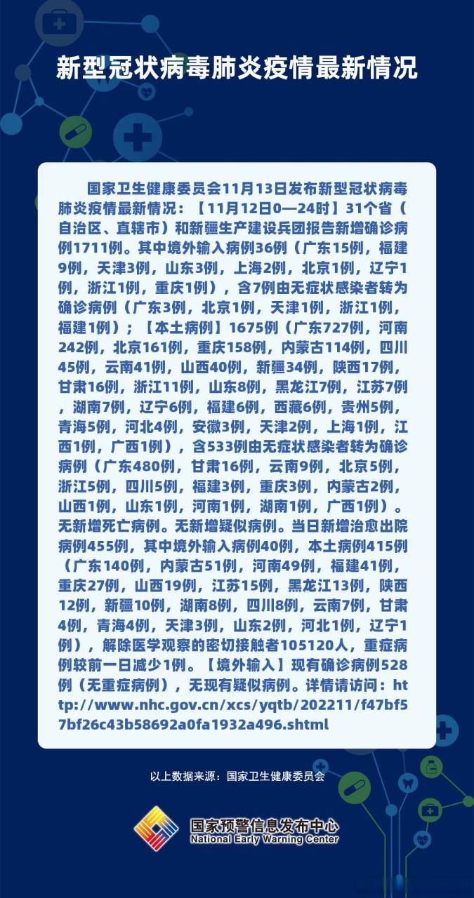 【河南新乡新乡经济技术开发区现有重症11例,新乡市确诊新型肺炎病例】
