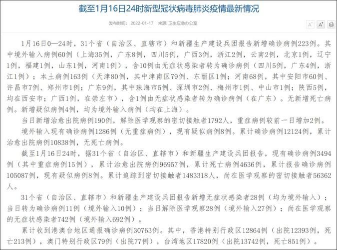 【31个省份新增死亡病例3例,31个省份新增死亡病例3例】