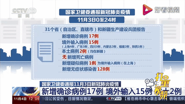 全国新增17例均为境外输入/全国新增境外输入病例24例