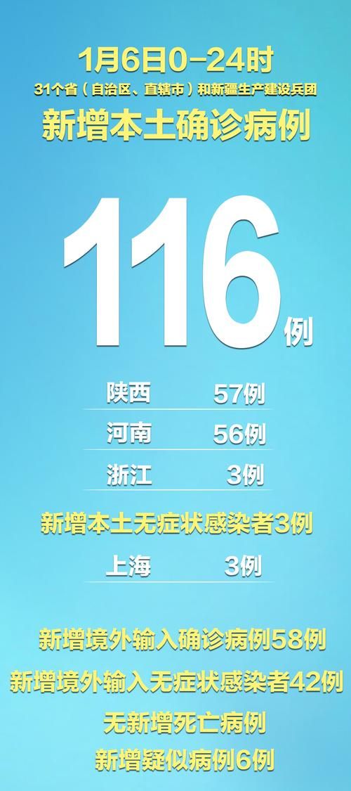 31省市5月14日新增18例重症/31省新增确诊5
