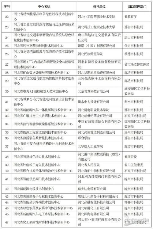  10地新增23例本土确诊涉2省市:31省区市新增62例本土确