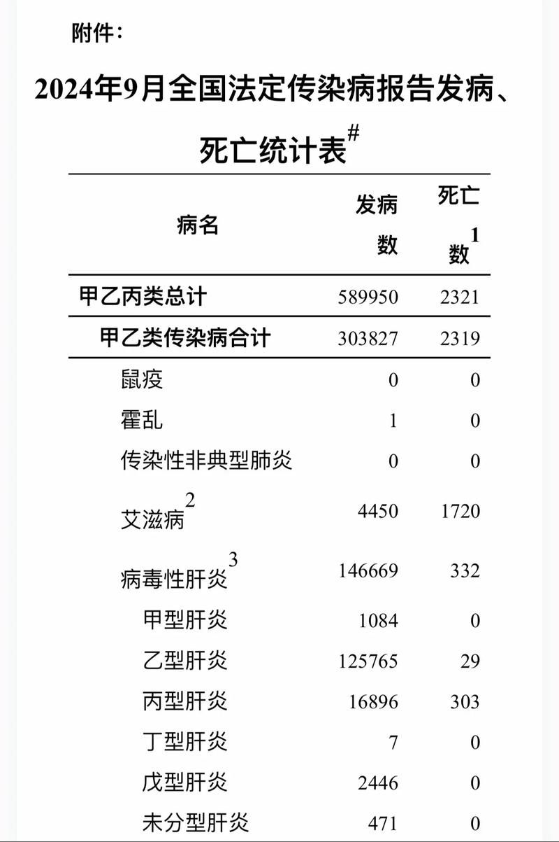 全球新增17例确诊其中本土18例/全球新增确诊病例统计数据
