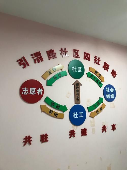 金台区最新曲线图表:寻找同轨迹人员(金台区属于哪个县)