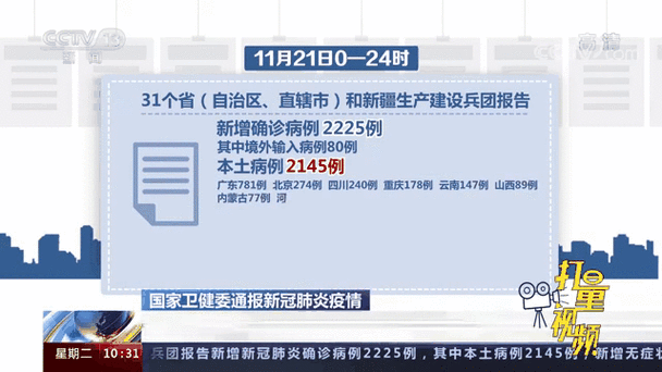 31个省份新增确诊21例含本土21例/31个省份新增确诊病例17例 新闻