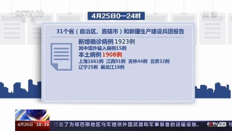 【湖北黄冈英山县昨日新增感染趋势爆发_湖北黄冈英山县疫情最新数据】