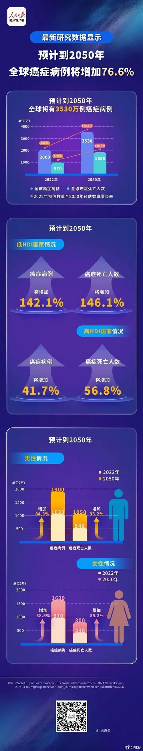 专家:镇远县每年或现多个感染高峰_镇远县疫情