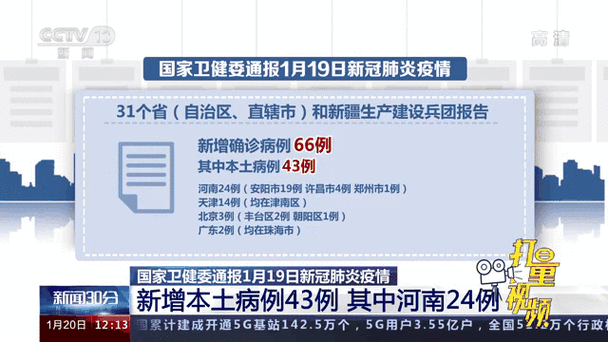 31省新增1例死亡病例及7例无症状/全国新增确诊死亡病例