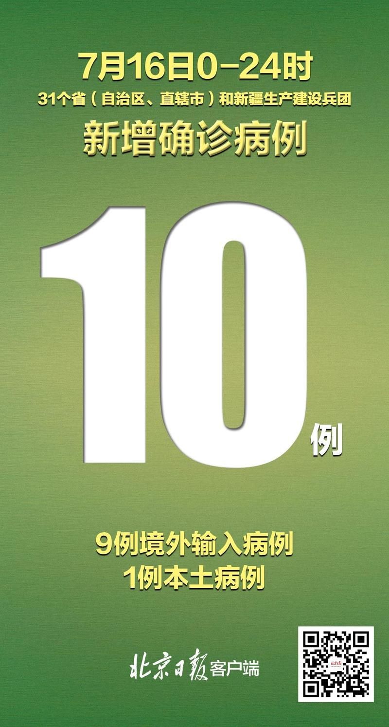 衡水今日新增10例涉10省输入病例(衡水新增1例肺炎2021)