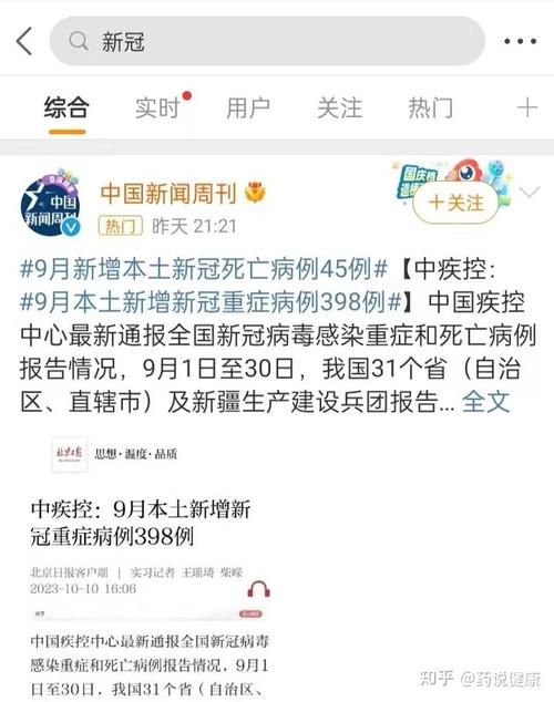 【31个省份增27例重症_全国新冠重症病例到底有多少】