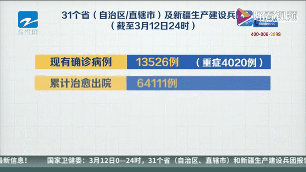 【九台区昨日新增22例死亡病例,九台区昨日新增22例死亡病例轨迹】