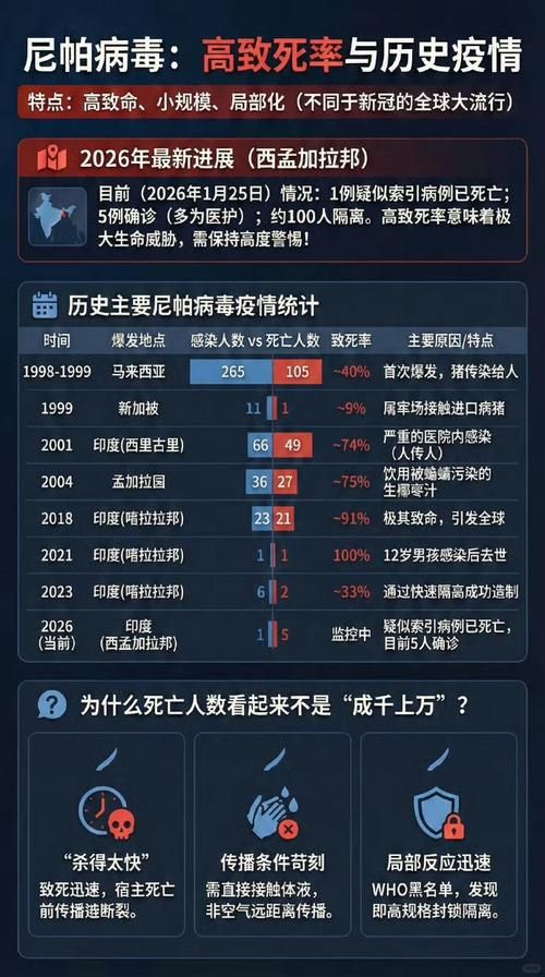  全球9月11日新增29例无症状感染者:2021年9月11日全球疫情