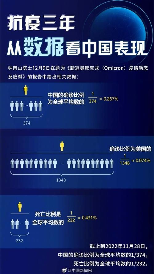 【31省疫情存反弹风险,多地发生疫情反弹】