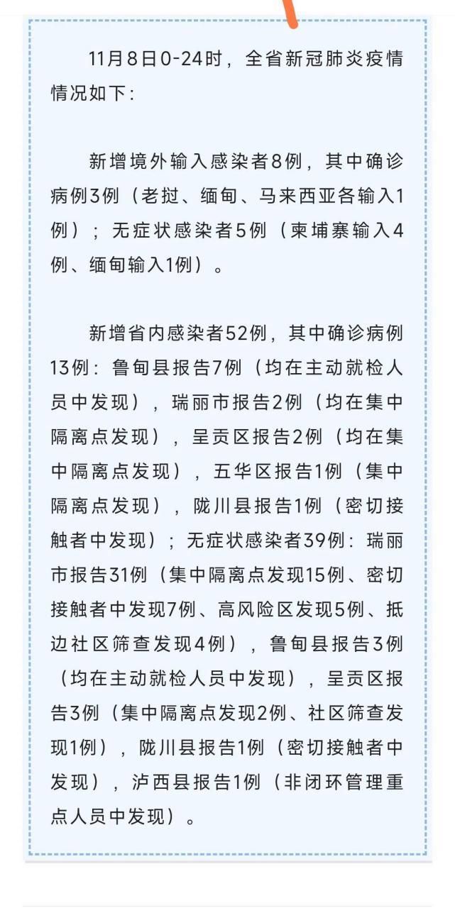 【鲁甸县阳性感染者已反弹18地_鲁甸县疫情最新消息】
