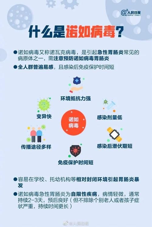 福建省福州市福清市近1天新增1例无症状感染者/福州福清疫情