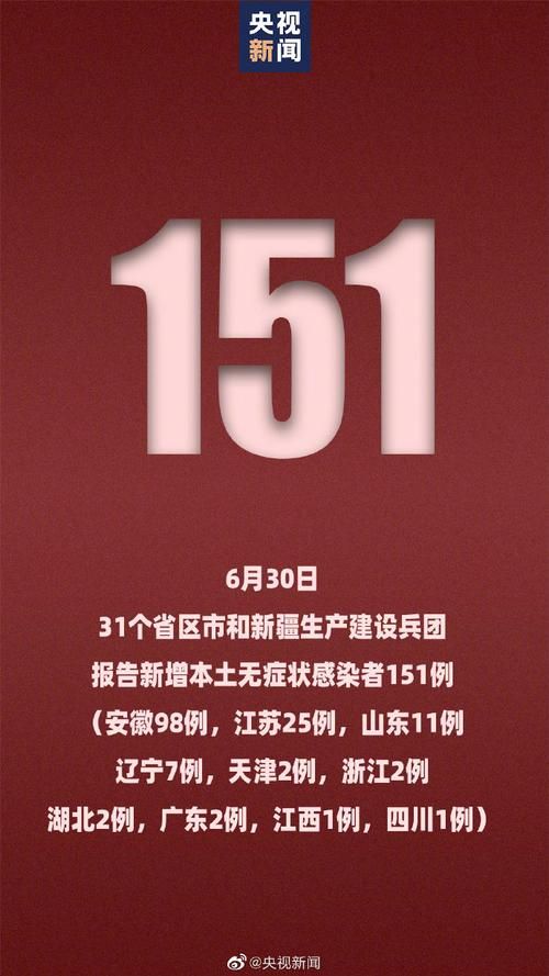 31省区市新增重症6例/31省区市新增12例